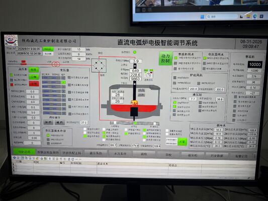 DCS Electrode Regulator Control Module for Electric Arc Furnace Automation
